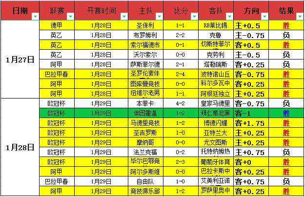 岁新星表现,耀眼,连续,最大博彩平台,在线博彩,顶级博彩网站,体育博彩,真人赌场,博彩平台排名,高赔率博彩