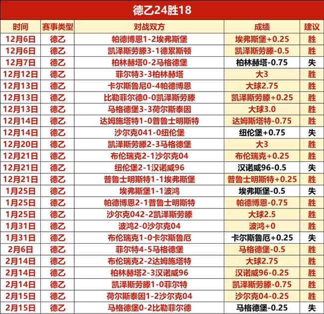 梅西合同月,底到期,巴塞续约意,最大博彩平台,在线博彩,顶级博彩网站,体育博彩,真人赌场,博彩平台排名,高赔率博彩