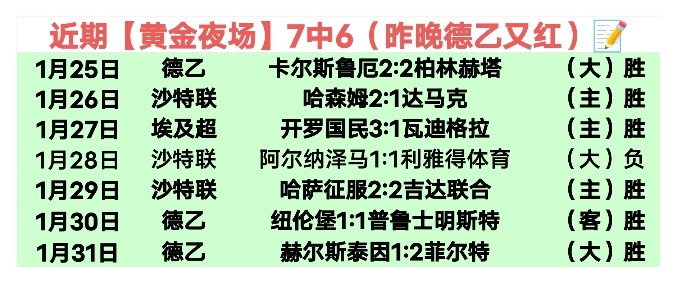 张楚桐晋级,世锦赛女子,米半决赛,最大博彩平台,在线博彩,顶级博彩网站,体育博彩,真人赌场,博彩平台排名,高赔率博彩