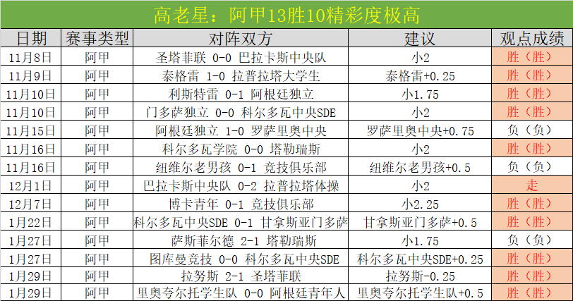 周琦妻子社,交媒体怒斥,故意不打,最大博彩平台,在线博彩,顶级博彩网站,体育博彩,真人赌场,博彩平台排名,高赔率博彩