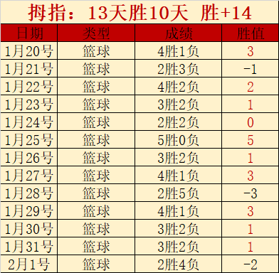 巴塞罗那追,逐诺维奇青,年才俊塔瓦,最大博彩平台,在线博彩,顶级博彩网站,体育博彩,真人赌场,博彩平台排名,高赔率博彩