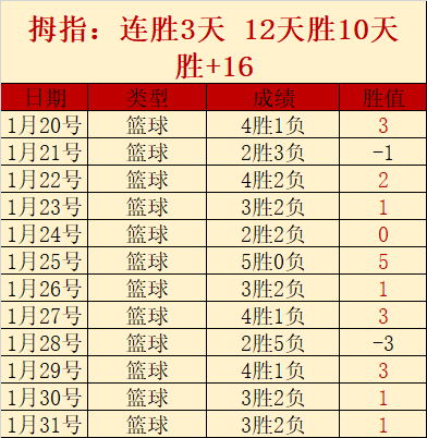 主场优势显,深度解析主,场之利如何,最大博彩平台,在线博彩,顶级博彩网站,体育博彩,真人赌场,博彩平台排名,高赔率博彩