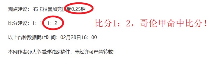 曼城与布莱,顿战平,哈兰德点球,最大博彩平台,在线博彩,顶级博彩网站,体育博彩,真人赌场,博彩平台排名,高赔率博彩