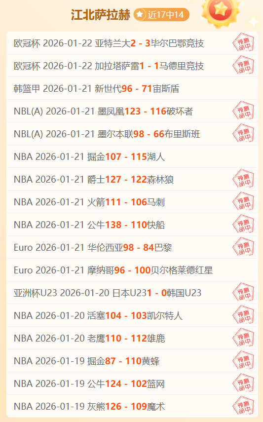 罗德里成首,后获金球奖,荣誉,最大博彩平台,在线博彩,顶级博彩网站,体育博彩,真人赌场,博彩平台排名,高赔率博彩