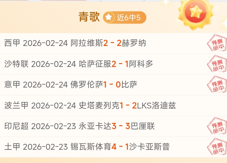 罗德里成首,后获金球奖,荣誉,最大博彩平台,在线博彩,顶级博彩网站,体育博彩,真人赌场,博彩平台排名,高赔率博彩