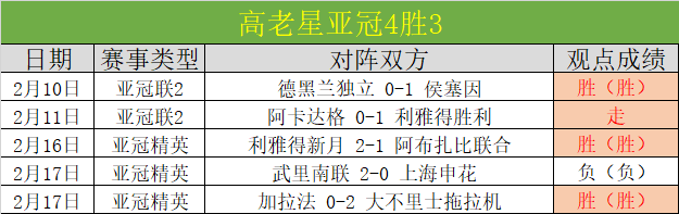 大乐透期号,开奖结果,回顾及查,最大博彩平台,在线博彩,顶级博彩网站,体育博彩,真人赌场,博彩平台排名,高赔率博彩