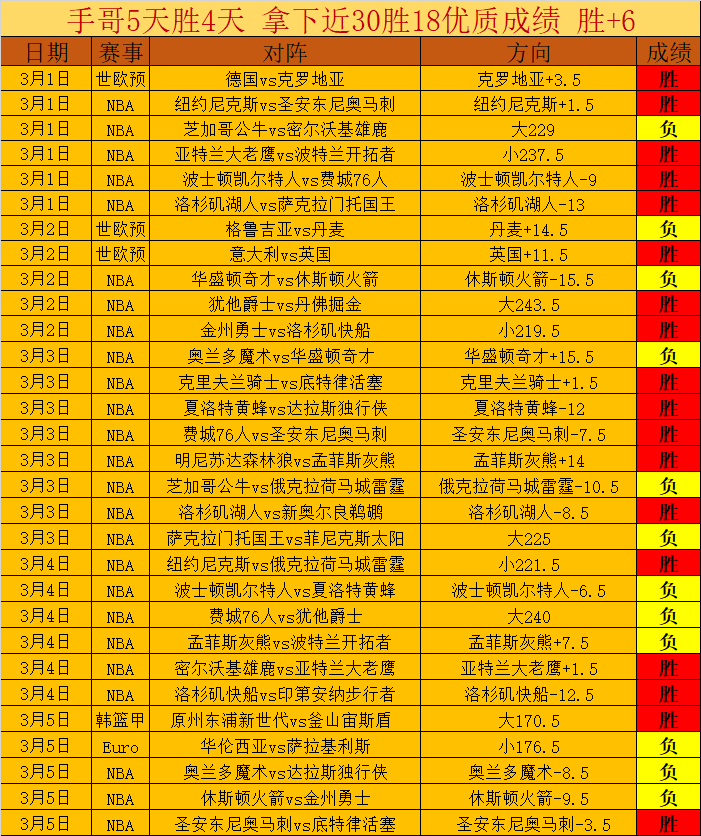 棋界风波,秦思玥作弊,事件对少儿,最大博彩平台,在线博彩,顶级博彩网站,体育博彩,真人赌场,博彩平台排名,高赔率博彩