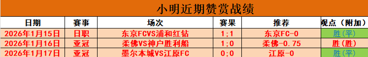成都商报,红星快讯速,最大博彩平台,最大博彩平台,在线博彩,顶级博彩网站,体育博彩,真人赌场,博彩平台排名,高赔率博彩