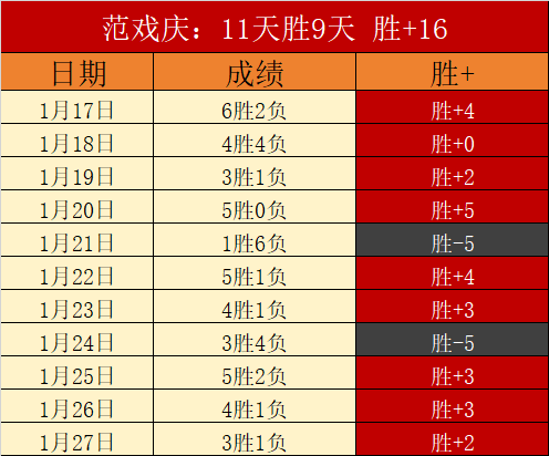 Jeff,运动医学专,手术成为热,最大博彩平台,在线博彩,顶级博彩网站,体育博彩,真人赌场,博彩平台排名,高赔率博彩