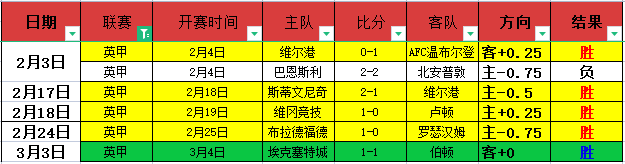 意甲纪录破,国米专家质,合分析后连,最大博彩平台,在线博彩,顶级博彩网站,体育博彩,真人赌场,博彩平台排名,高赔率博彩