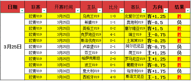 胡荷韬社交,动态,工体之战遗,最大博彩平台,在线博彩,顶级博彩网站,体育博彩,真人赌场,博彩平台排名,高赔率博彩