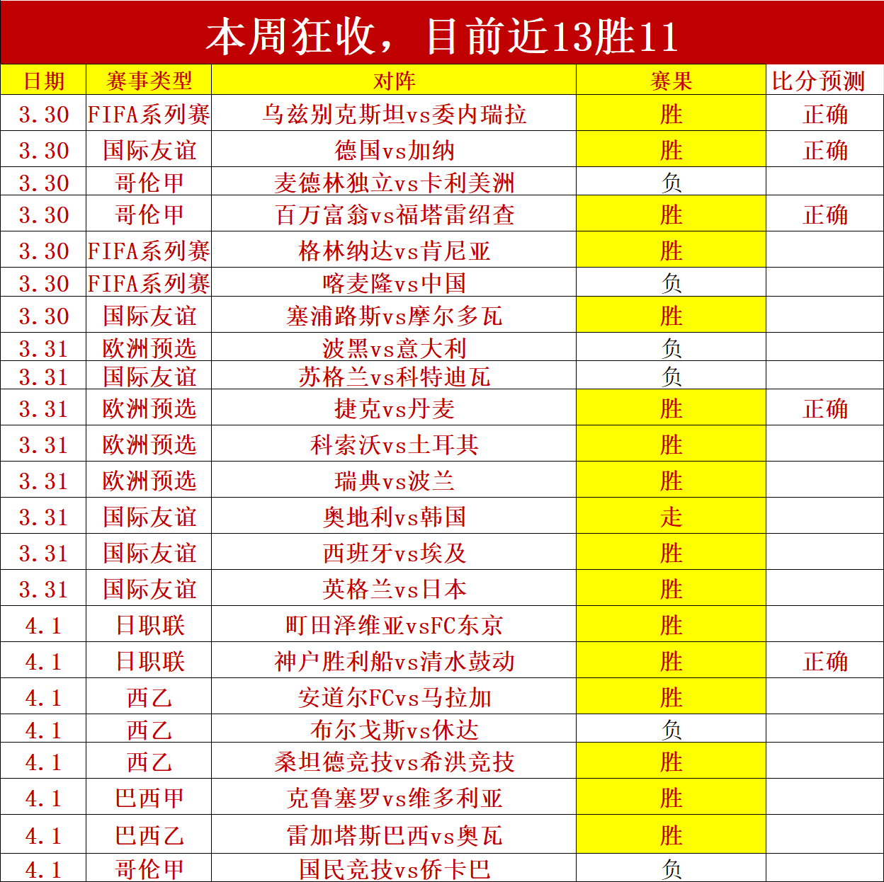 中国雪上运,动迎来,激情澎湃,最大博彩平台,在线博彩,顶级博彩网站,体育博彩,真人赌场,博彩平台排名,高赔率博彩