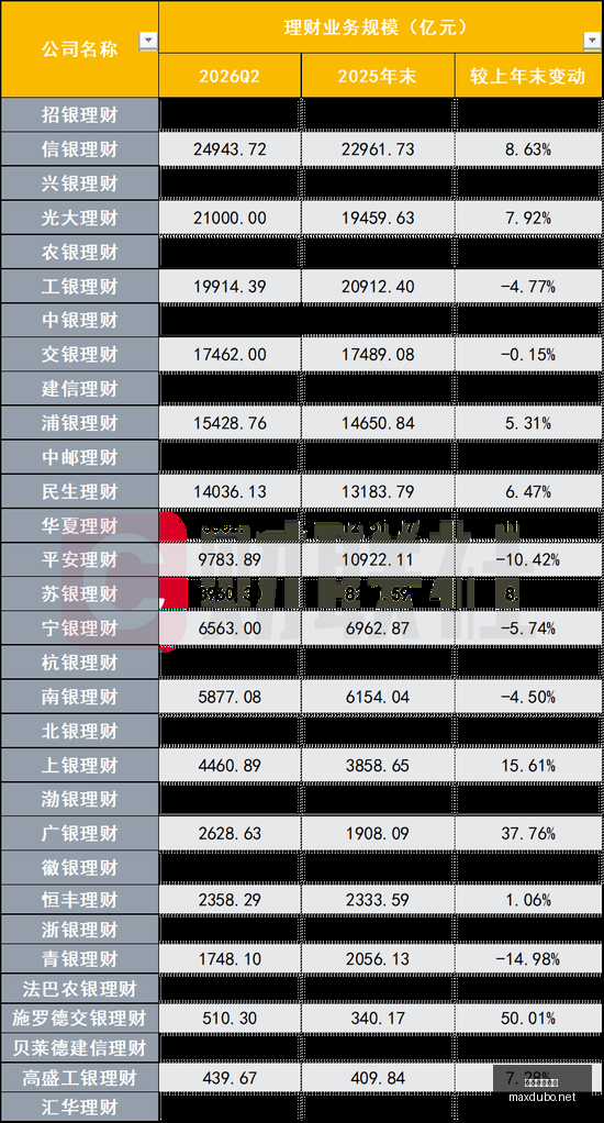 网易电竞新,品发布,引领潮流设,最大博彩平台,在线博彩,顶级博彩网站,体育博彩,真人赌场,博彩平台排名,高赔率博彩