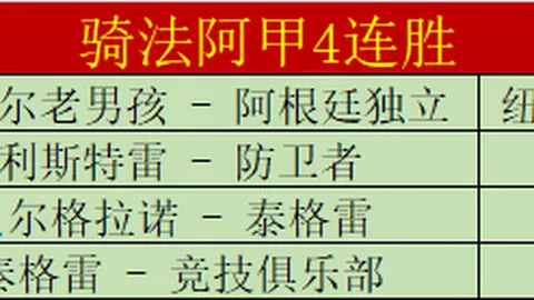 “浓眉哥交易迷思：初感困惑如梦幻，紧急联络詹皇探路”