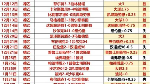 梅西合同月底到期，巴塞续约意向未明