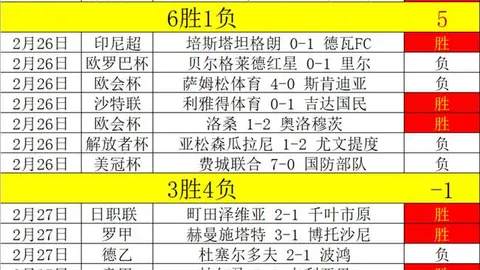大乐透期号解析：专家推荐质合分析及前区十码预测