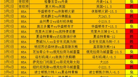 “棋界风波：秦思玥作弊事件对少儿德育启示”
