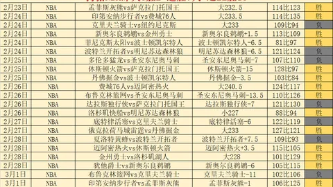 凯恩双响，拜仁1-2逆转法兰克福，锁定欧冠资格