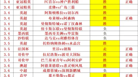 大乐透期号专家推荐：四川对山西质合分析前区十码