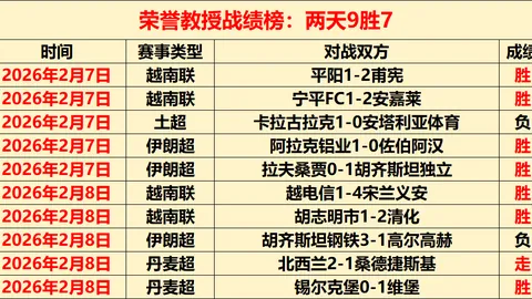 胡荷韬社交动态：工体之战遗憾无果，球队济南集结备战