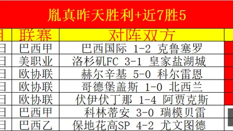 最大博彩平台，顶级博彩网站， 111831 6